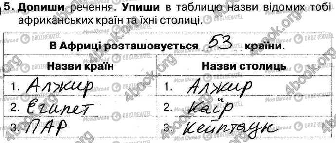 ГДЗ Природоведение 4 класс страница Стр25 Впр5